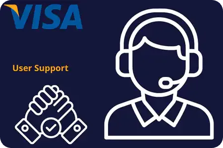 amonbet-casino-user-support