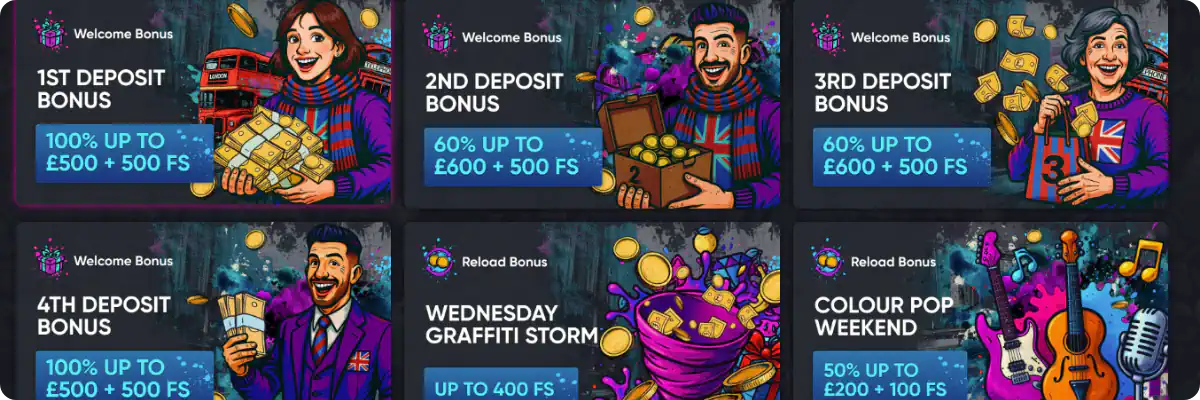 Britsino Casino bonus